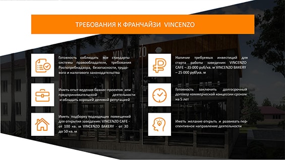 Презентация для франчайзинговой сети кафе «Vincenzo» слайд 6