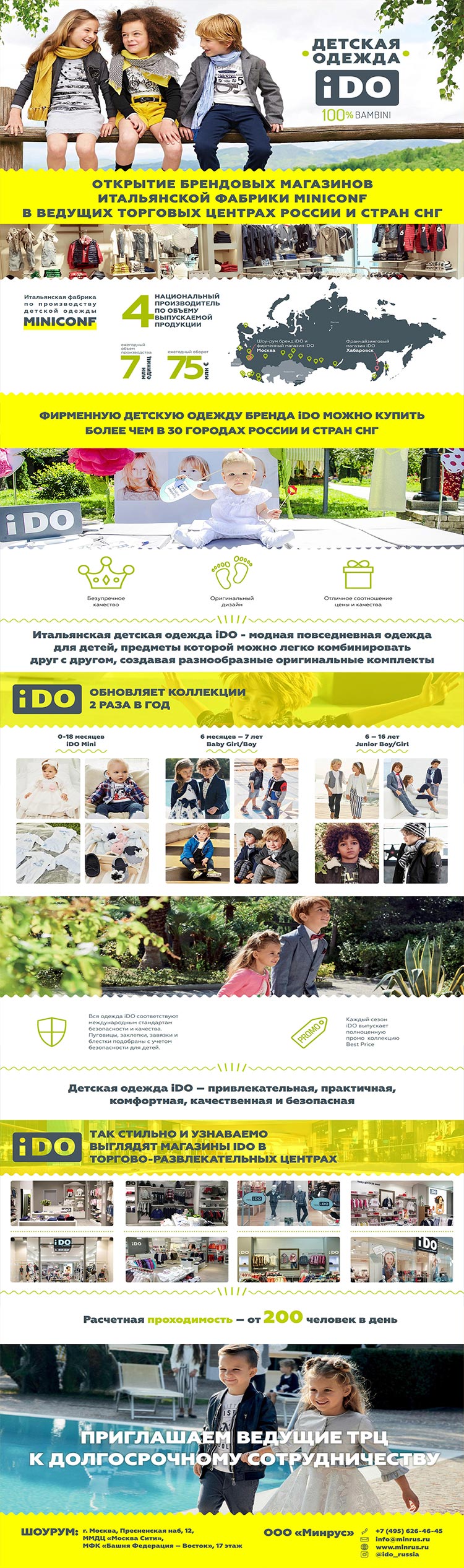 Презентация магазинов детской одежды iDO для ТЦ для клиента