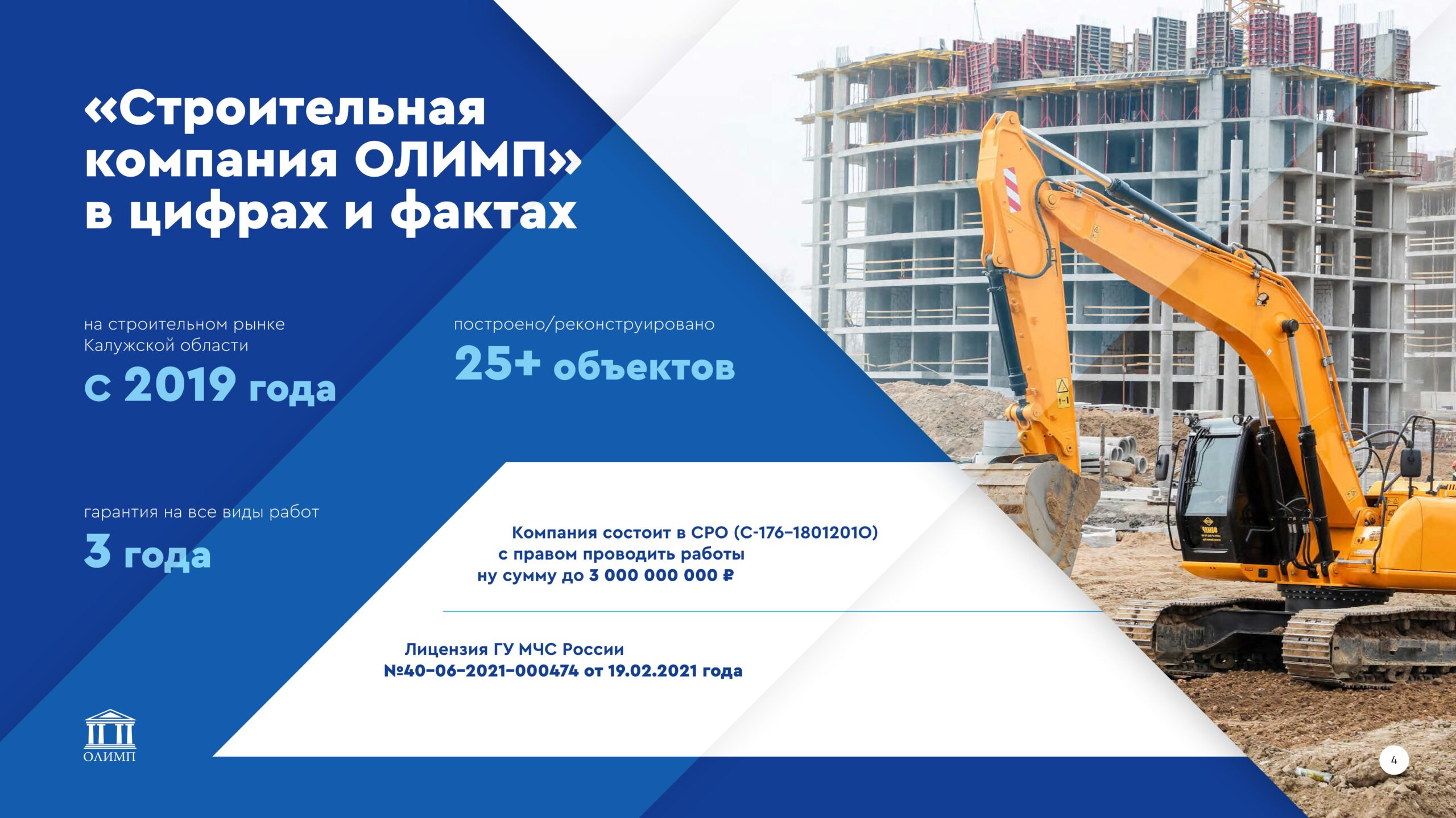 Презентация строительной компании — функция генерального подрядчика слайд 3
